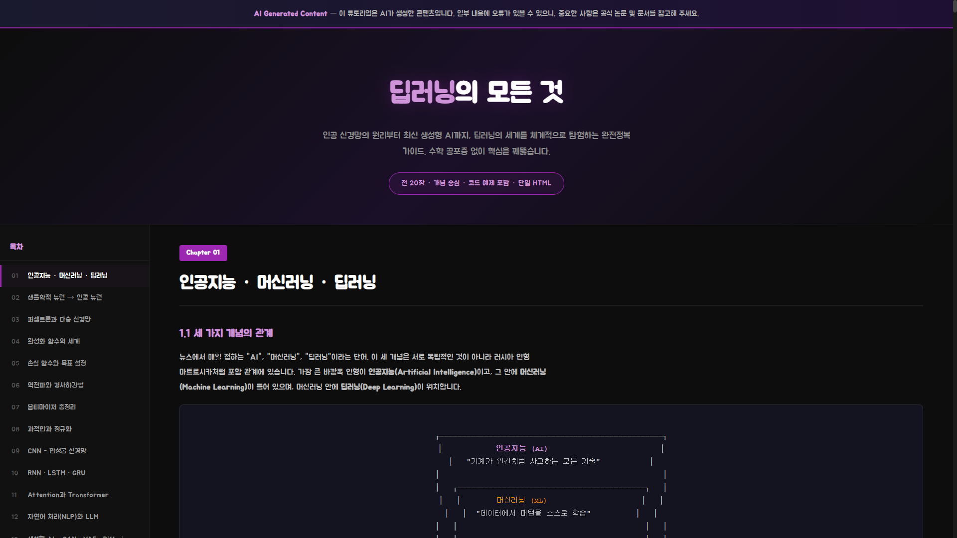 011.딥러닝 총정리
